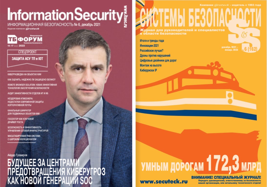 Covers Groteck Mags