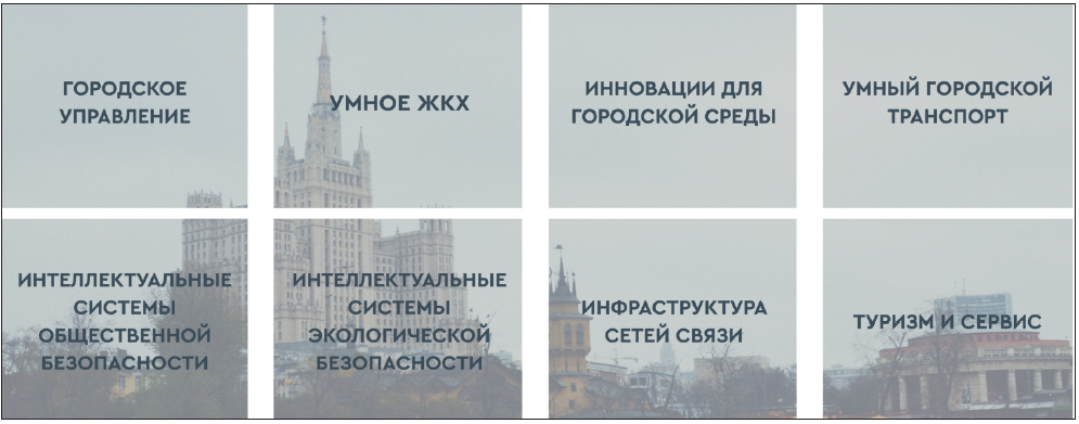 Проект цифровизация городского хозяйства умный город